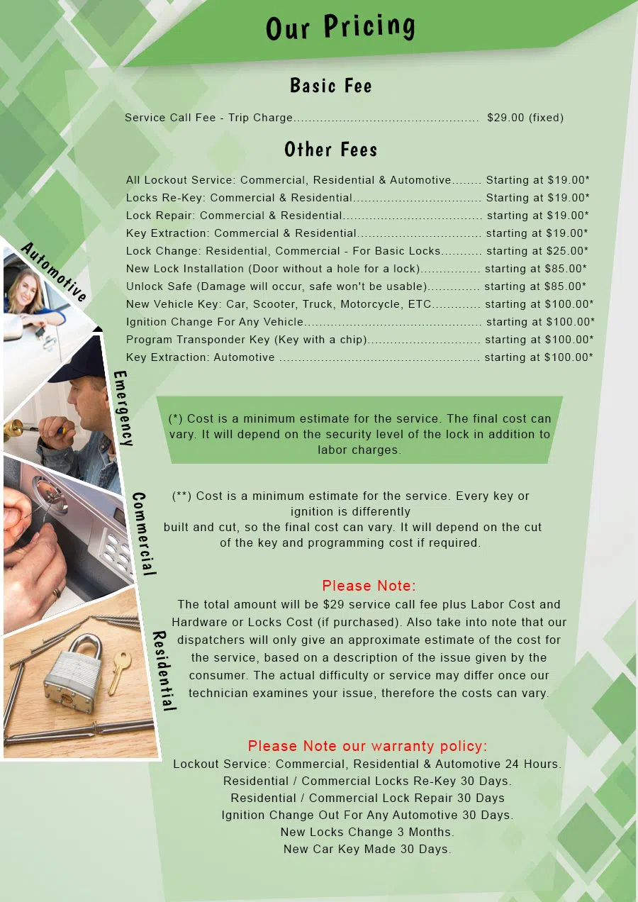 Atlantic Locksmith Store Concord, MA 978-252-0474